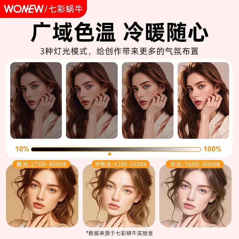 wonew七彩蜗牛手机磁吸伸缩补光灯便携三脚架手机支架直播迷你折叠镜子可伸缩翻转打光设备美颜桌面神器 公主白-FL22【美颜嫩肤-磁吸伸缩】自拍补光灯