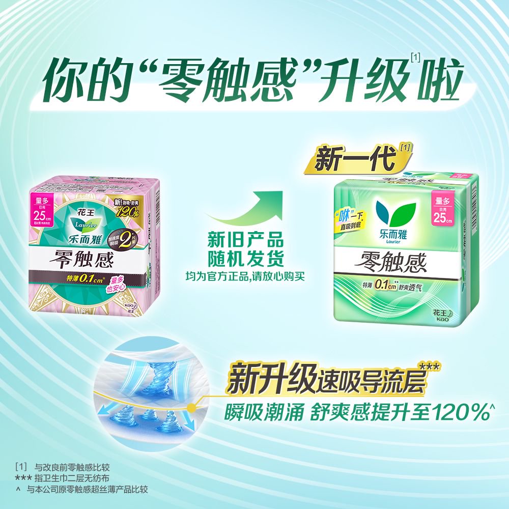 乐而雅（laurier）卫生巾零触感特薄日用225mm量多量大超长夜用400mm护翼型姨妈巾 零触感日用250mm40片