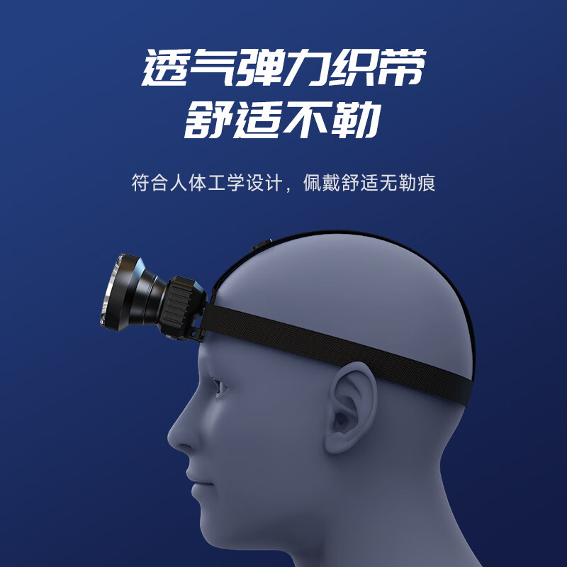 久量(DP)LED强光手电筒充电头灯超亮远射头戴式夜钓鱼灯户外专用露营工地 黑色【1200毫安+三档可调+typec充电】