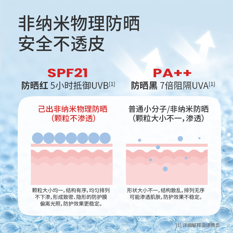 己出儿童防晒霜婴幼儿宝宝专用6月+敏肌用隔离紫外线纯物理防晒乳 划算2支装：40g*2
