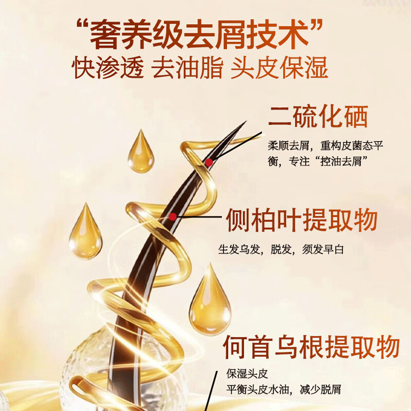 乌元集二硫化硒洗剂去屑控油洗发水 3盒装【去屑专利】 进口二硫化硒