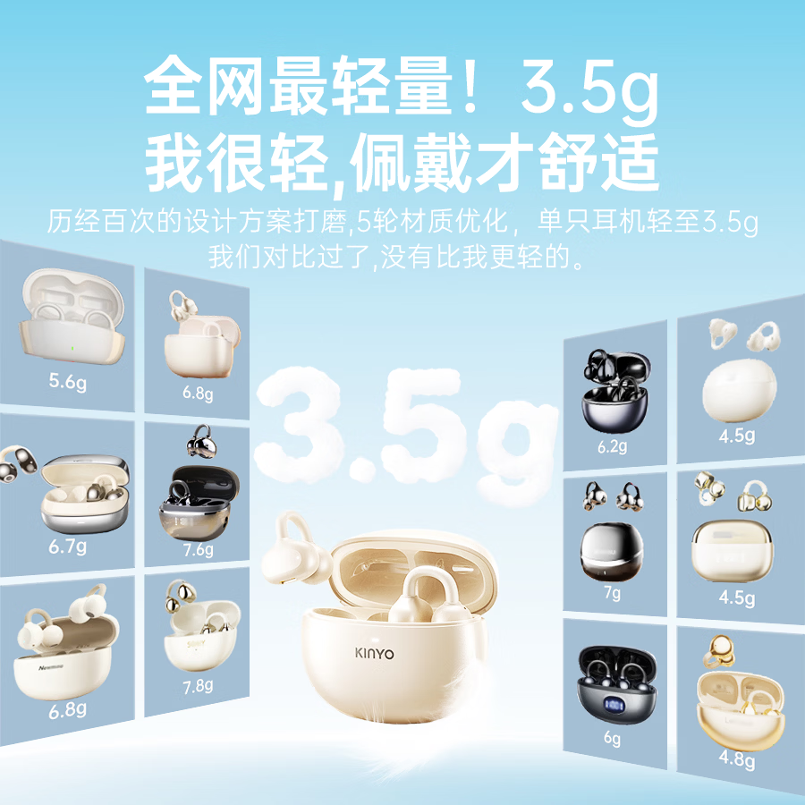 金运【全网舒适第一名】A5蓝牙耳机耳夹式骨传导概念开放式不入耳无线运动跑步通话降噪续航翻译 【哑光白】影院全景音丨超舒适不漏音