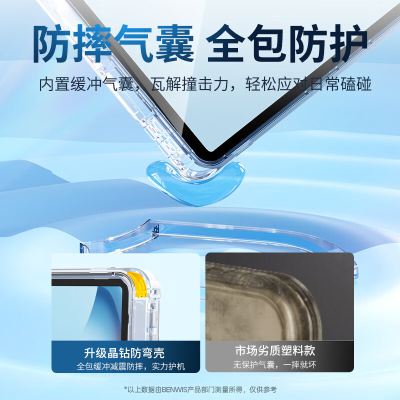 奔维斯适用于华为matepad11.5s保护套2026款华为平板电脑保护壳air/mini晶透带笔槽8.8寸亚克力防弯12寸 【海岛蓝-面盖可磁吸】横竖支撑-晶透背板-带笔槽 华为MatePad Pro【13.2英寸】
