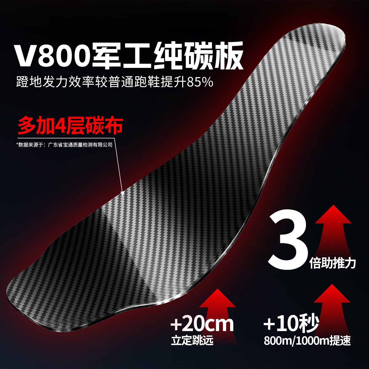 沃兰迪全运冠军同款梦幻闪电跑鞋全掌碳板运动鞋短跑立定跳远体考体育生 学院配色(偏小选大一码) 43