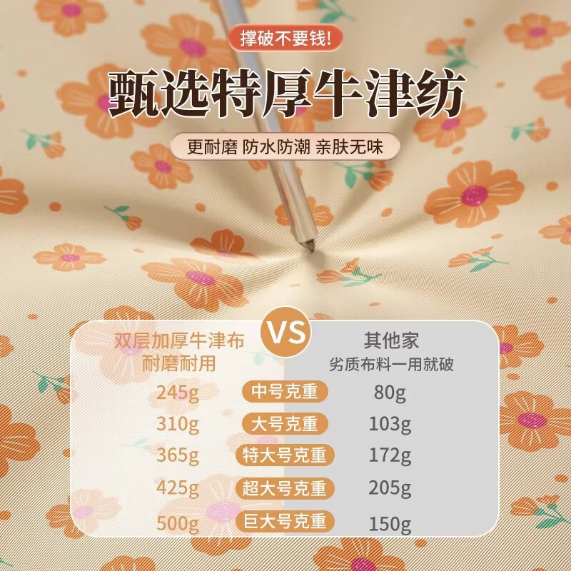 洁皇后搬家打包袋牛津布大容量衣物被子收纳袋子装衣服棉被行李袋整理袋 搬家打包只需一趟300#巨无霸-黄色【可装约18-21斤棉被