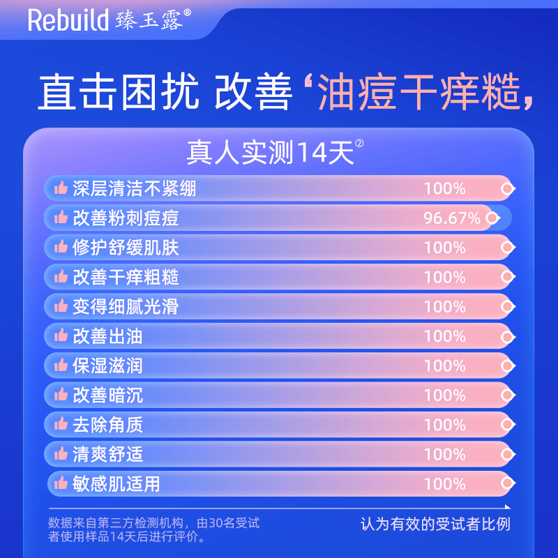 臻玉露Rebuild生姜氨基酸洗发水沐浴露套装去屑控油滋润 沐浴露100ml