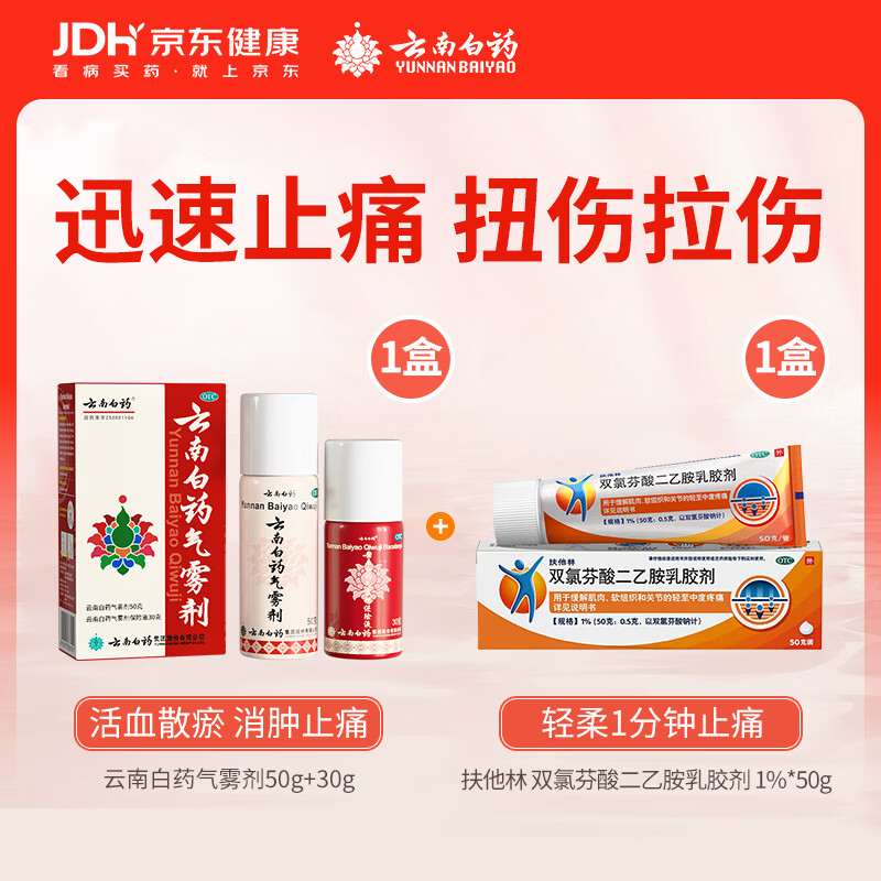 ���ڲ��������ϰ�ҩ������50g+����Һ30g+������˫�ȷ�����Ұ��齺��1%*50g