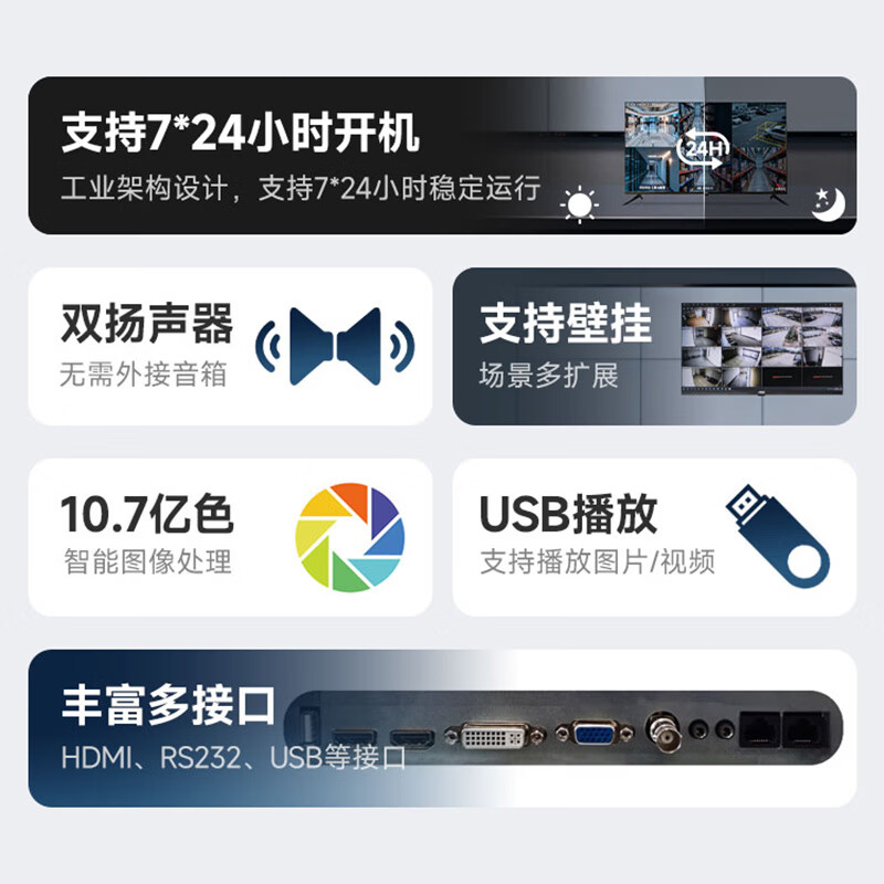 AOC监控显示器M9高清液晶横屏可壁挂监视器7×24小时无广告安防监控屏饭店银行学校公司 55英寸 55M9 4K高清/三年质保