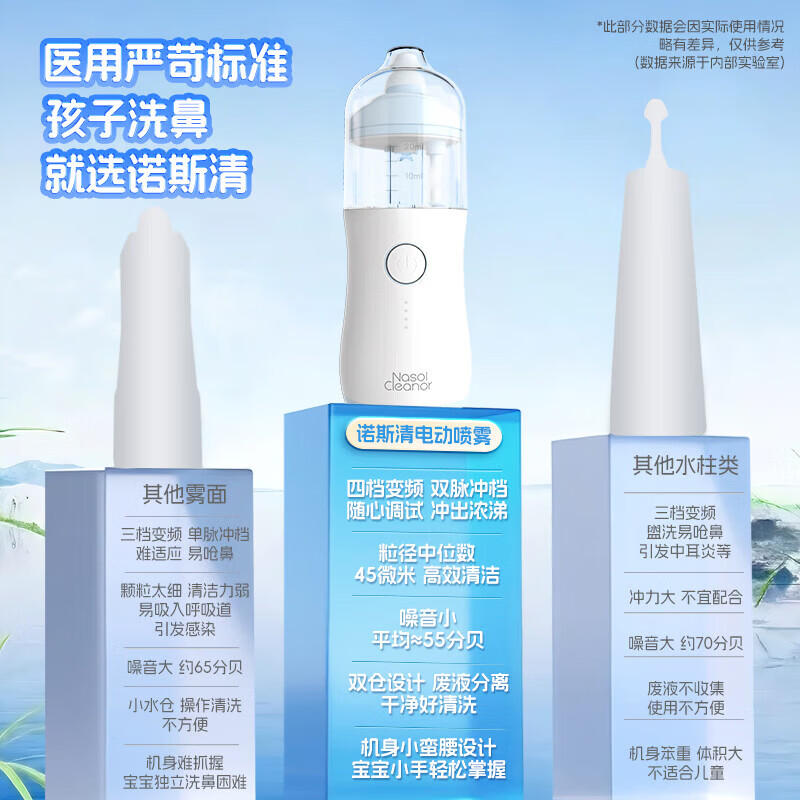 诺斯清电动压力喷雾洗鼻器儿童洗鼻器家用鼻腔鼻子冲洗成人鼻炎冲洗器生理盐水雾化洗鼻器 【热销】洗吸两用套装+42支洗鼻水