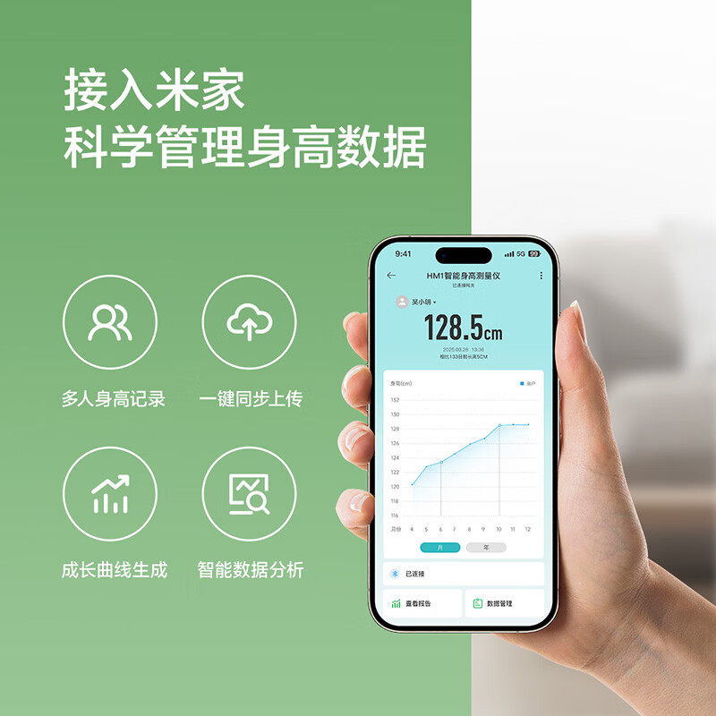 图 7