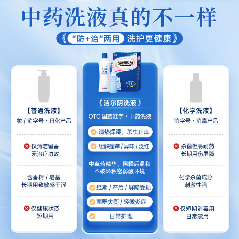 图 8