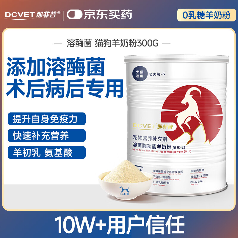 �Ƿ��� �������̷� èè���� �ܾ�ø 0�������̷�300�� 20.7Ԫ