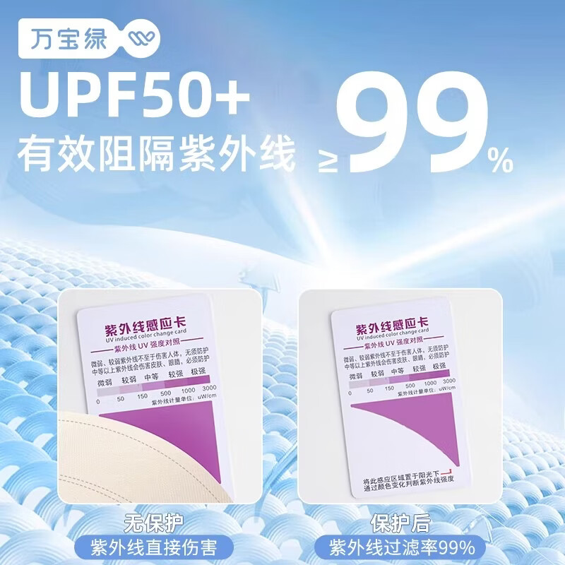 万宝绿赵露思同款女大头围遮阳渔夫防晒帽子防紫外线鸭舌2026新款春夏季 黑色【露思同款防晒帽+可调节大小】