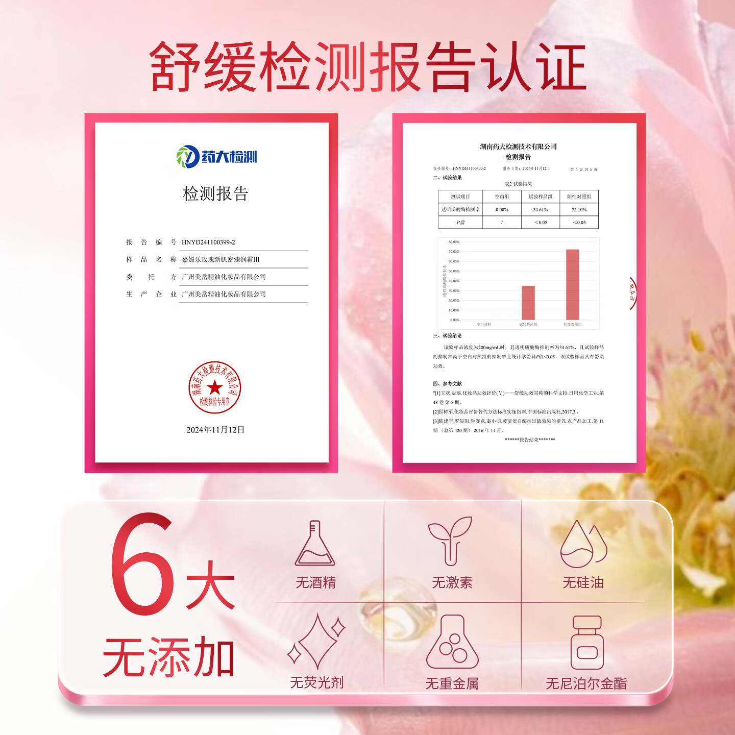 嘉媚乐（CAMENAE）玫瑰新肌密套装女秋冬面部护理套组合洁面水乳霜 玫瑰新肌密臻润霜50g-3代