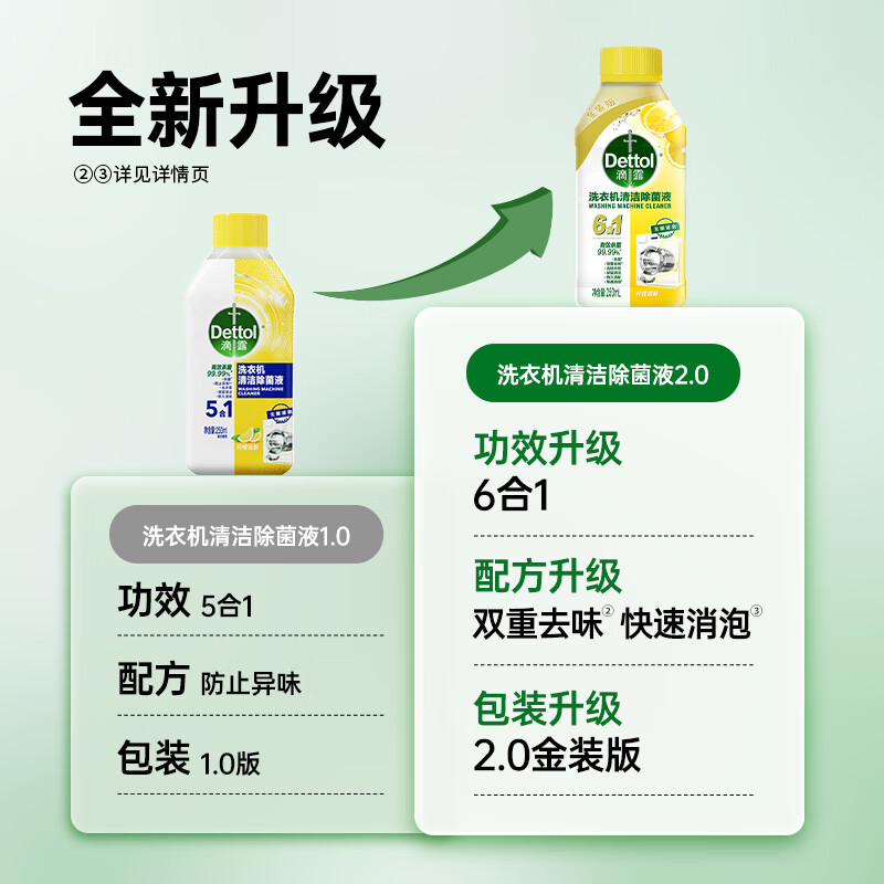 商品图片3