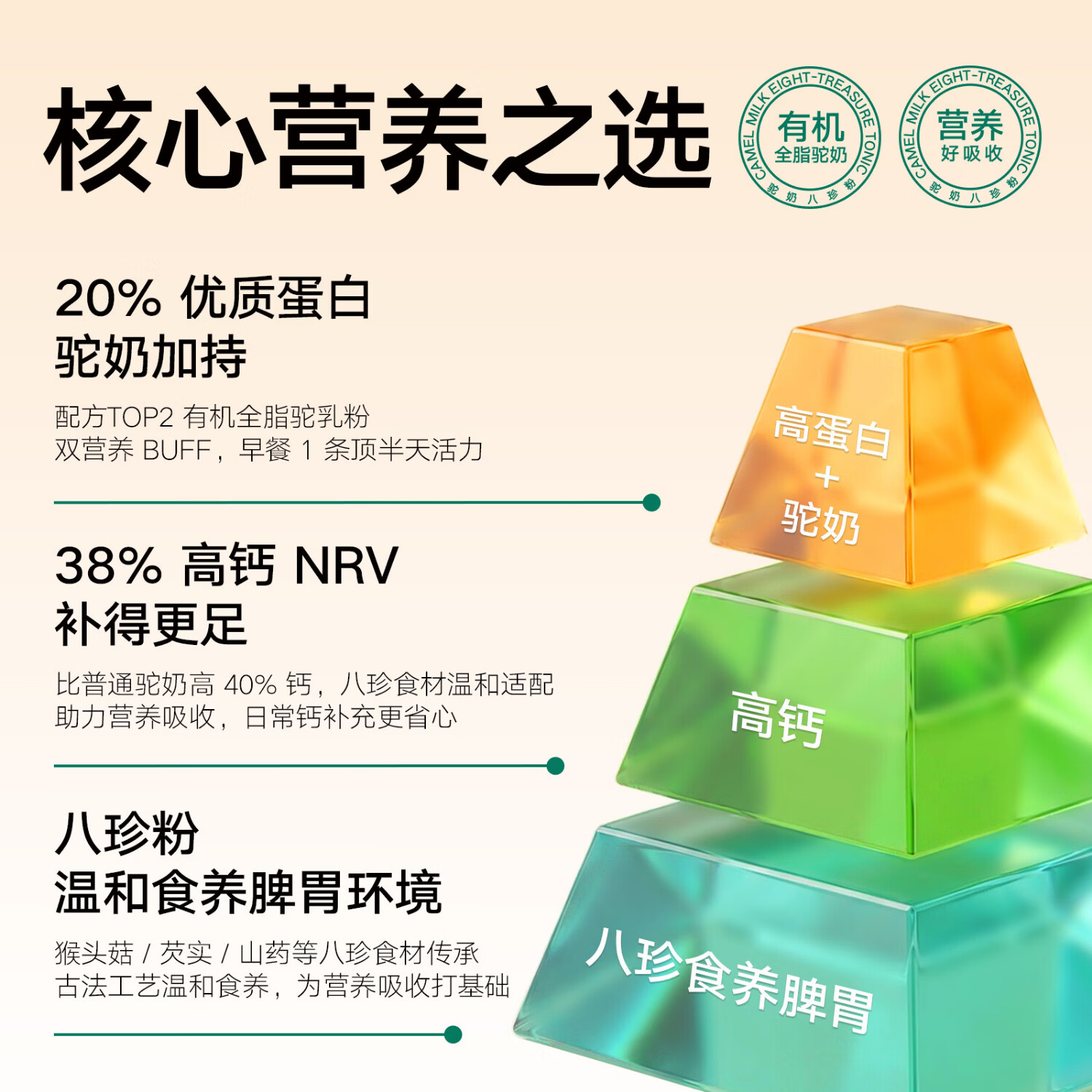 生命山【复合营养粉】生命山驼奶八珍粉新疆正品3罐1200g无蔗糖奶粉年礼 【囤货周期装】 400g*3罐 +试吃条*2