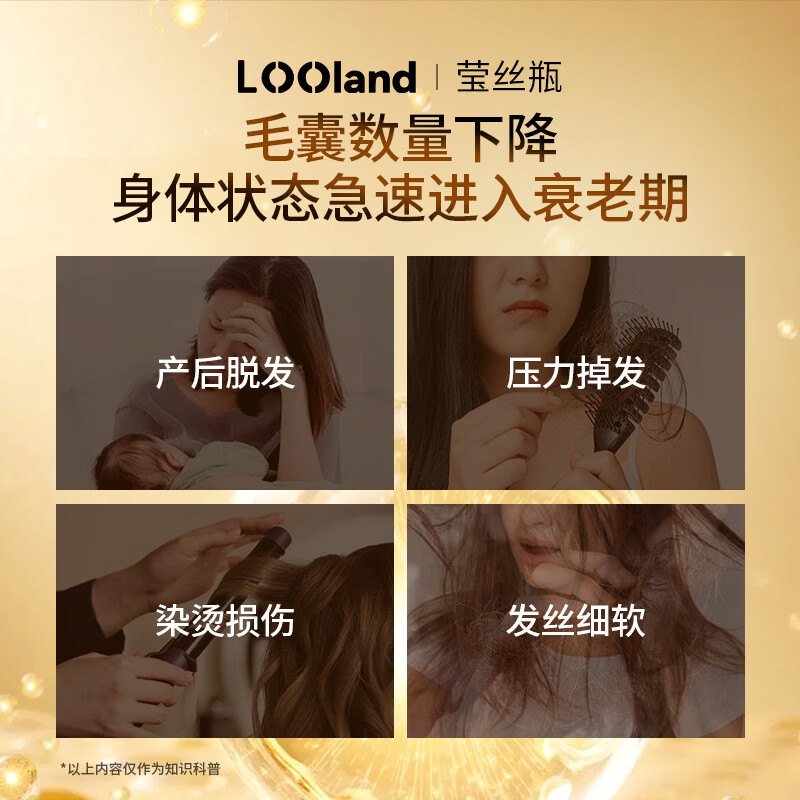 LOOLand生物素 60粒*2盒