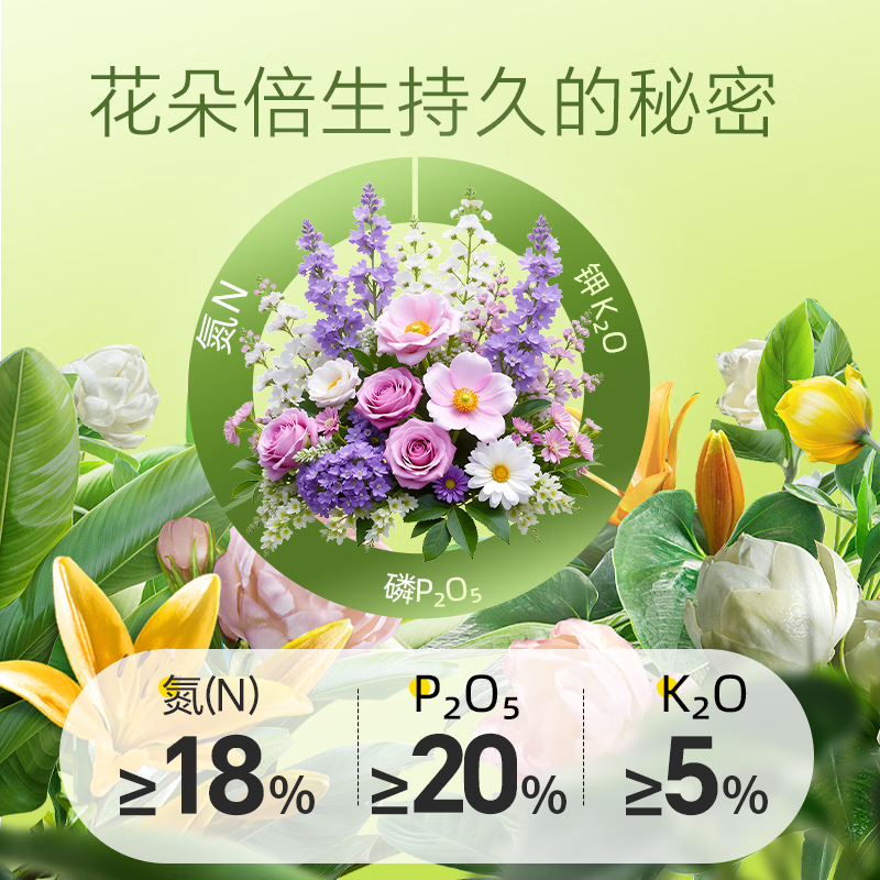 司尔特控失缓释氮磷钾肥料花卉专用家用养花专用肥料植物营养粒 1罐+花卉型营养液*1瓶 【525ml/瓶】