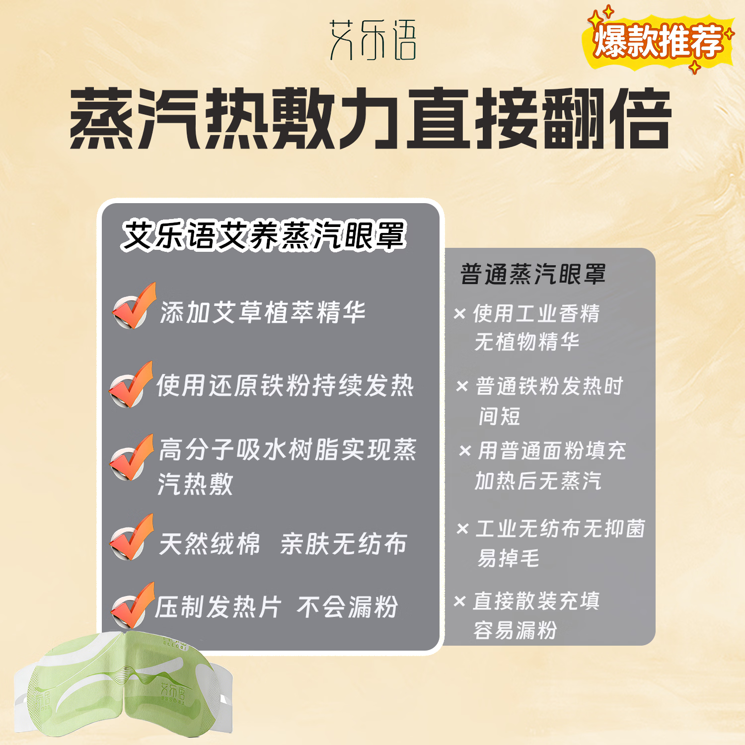艾乐语蒸汽眼罩眼贴缓解眼疲劳眼干艾草热敷草本恒温发热工作党学生 一盒 [5片]