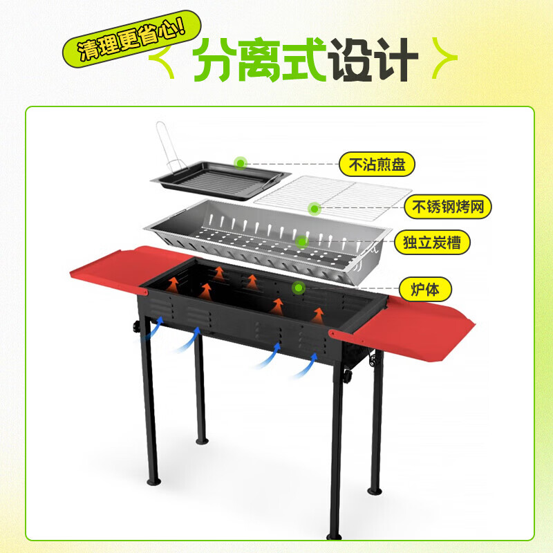 尚烤佳（Suncojia）户外烧烤炉便携式折叠大号烧烤架家用木炭烤肉野外用具碳烤炉子 【标准套餐】大号红边烤炉 8件套