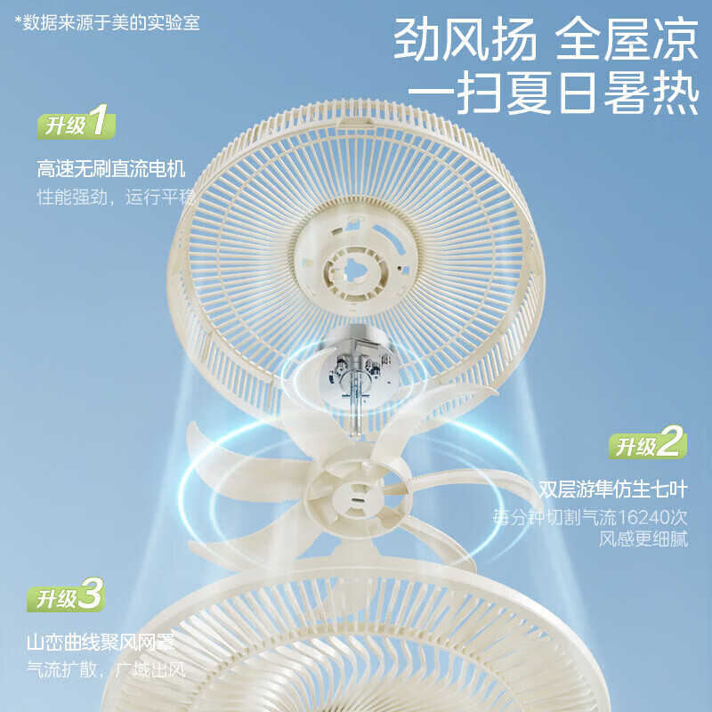 美的（Midea）【强劲远风】电风扇智能遥控定时家用风扇落地扇大风力客厅卧室宿舍工业车间大风量电扇循环自然风 【远程遥控 动态风感】SDJ30BM