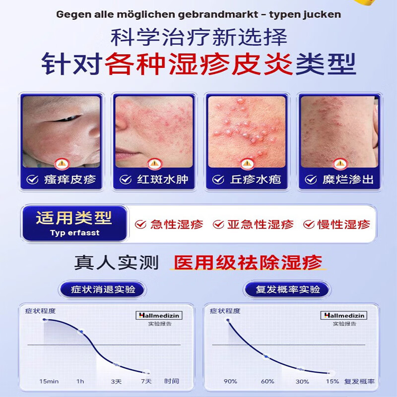 湿疹药膏十大牌子止痒抑菌皮肤瘙痒去顽固湿毒皮炎皮癣湿疹止痒膏 【德国研发】1盒 皮肤用药干裂起皮湿疹瘙痒止痒膏
