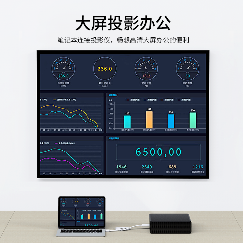 毕亚兹 Mini DP转HDMI转换器 1.8米 迷你DP转接头 支持苹果微软Surface平板电脑接显示器投影仪扩展坞 ZH45白