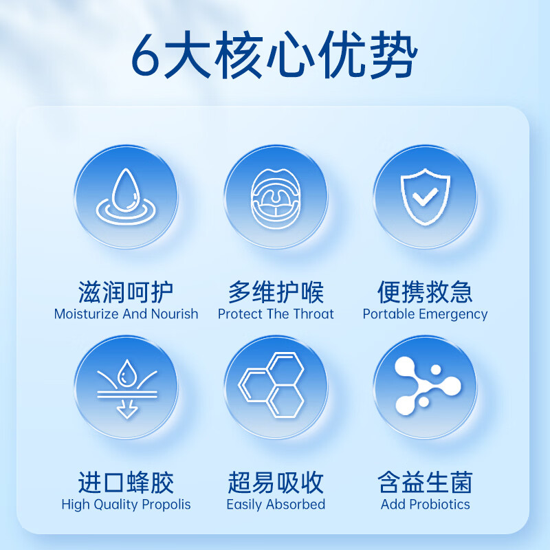 草珊瑚蜂胶舒缓喷雾口喷口气清新剂益生菌护嗓润喉口腔溃疡嗓子疼铂金装 5 盒装|20ml*5(超值整囤)