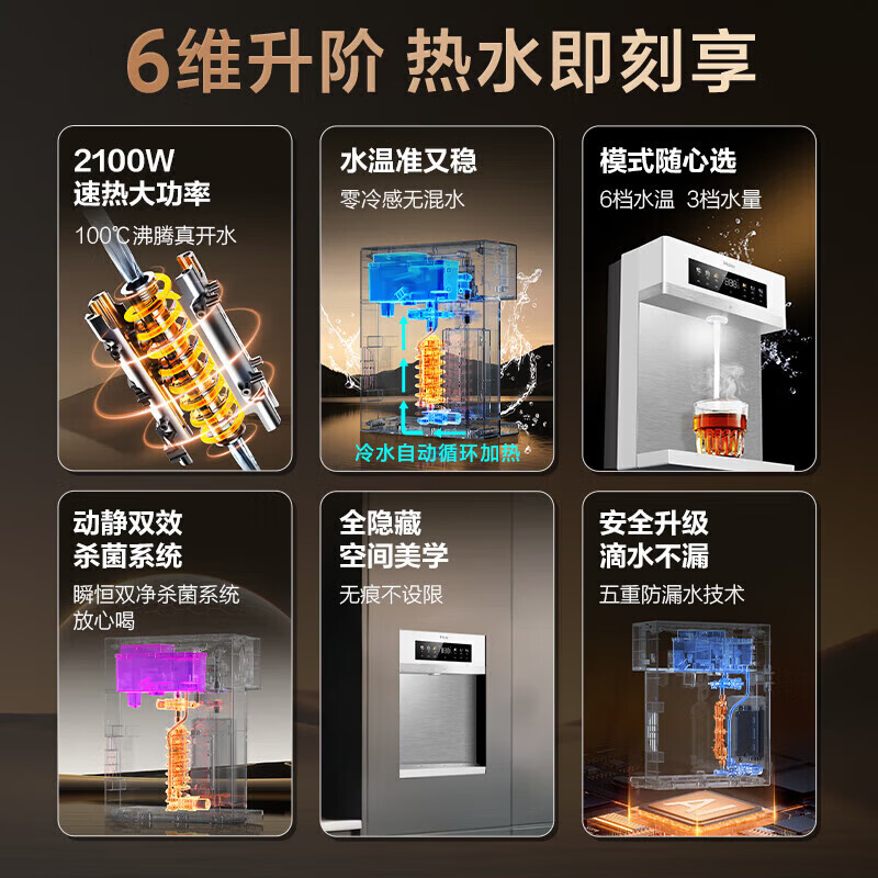 海尔(Haier)麦浪管线机家用净水器伴侣冷热双用触控全通量适配全管路高温杀菌速热HGDZ2571-U1壁挂式管线机 【麦浪】即热即饮