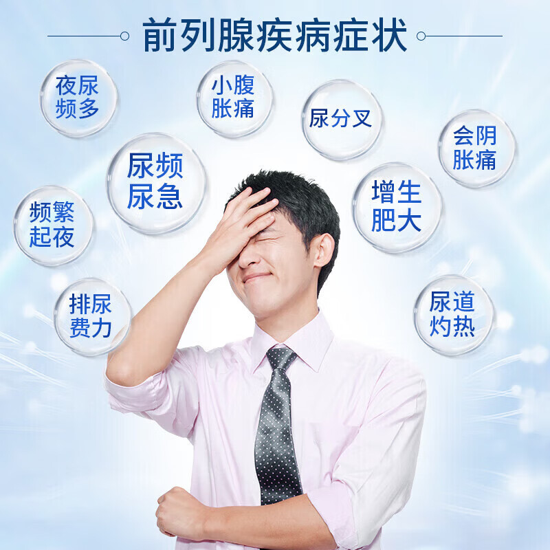 内廷上用北京同仁堂前列腺膏药贴慢性前列腺炎增生肥大尿频尿急尿痛尿不尽 1盒装【8贴】