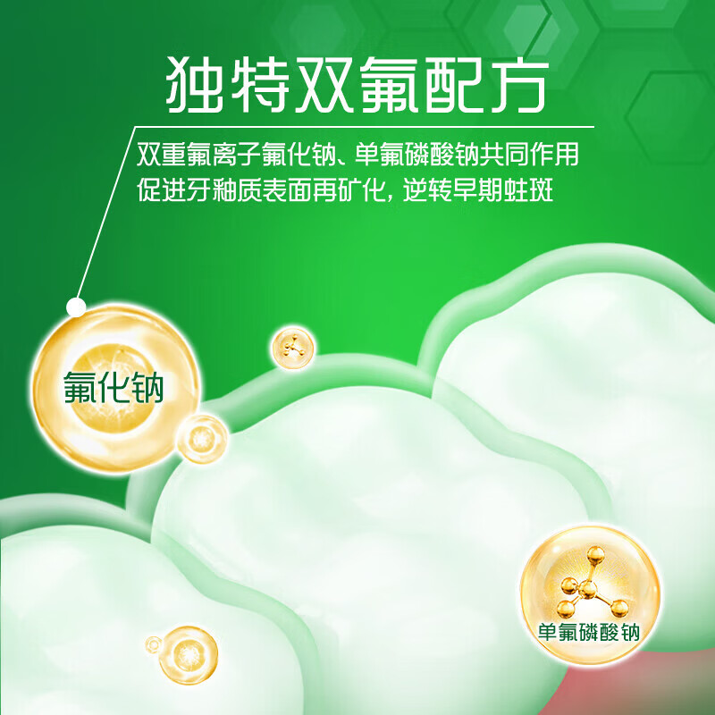 高露洁牙膏全面防蛀250g*4支含氟固齿清新口气强健牙釉质套装家庭装 高露洁超爽薄荷牙膏250g*4
