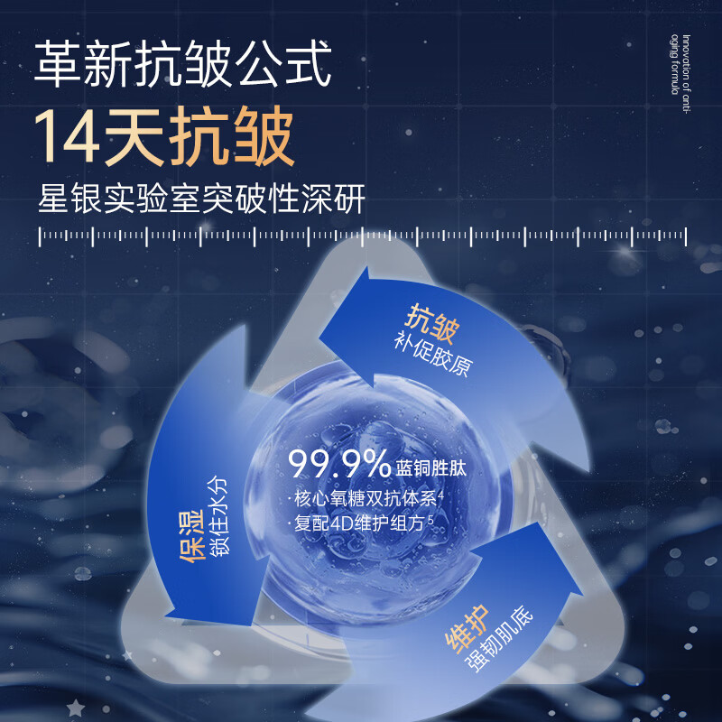 懿庭抗皱次抛精华液紧致抗皱六重胜肽补水保湿精华液男女蓝铜多肽 20支 加赠5支【到手25支】