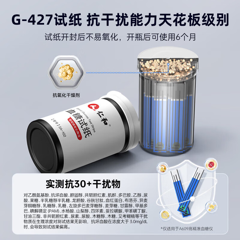 仁和血糖仪器家用医用级高精准血糖检测仪测量仪动态免扎针血糖试纸 仪器+100试纸（赠采血针+酒精棉） 【院系医用同款】