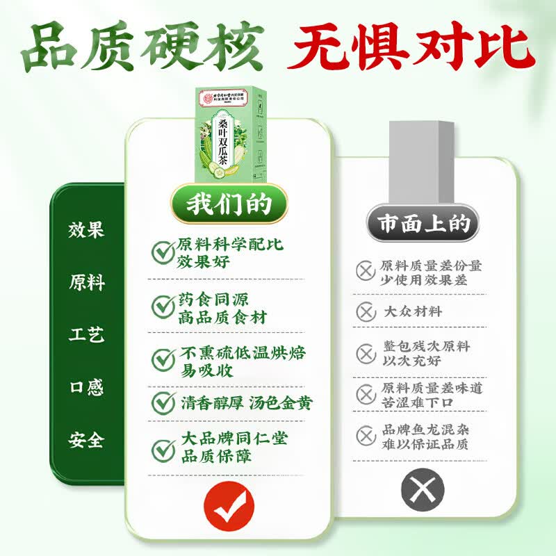 同仁堂(TRT)桑叶双瓜茶无糖食品糖尿病人专用主食降i血糖降i血压血糖血脂三高 桑叶双瓜茶 3g*600包 10盒【疗程装】