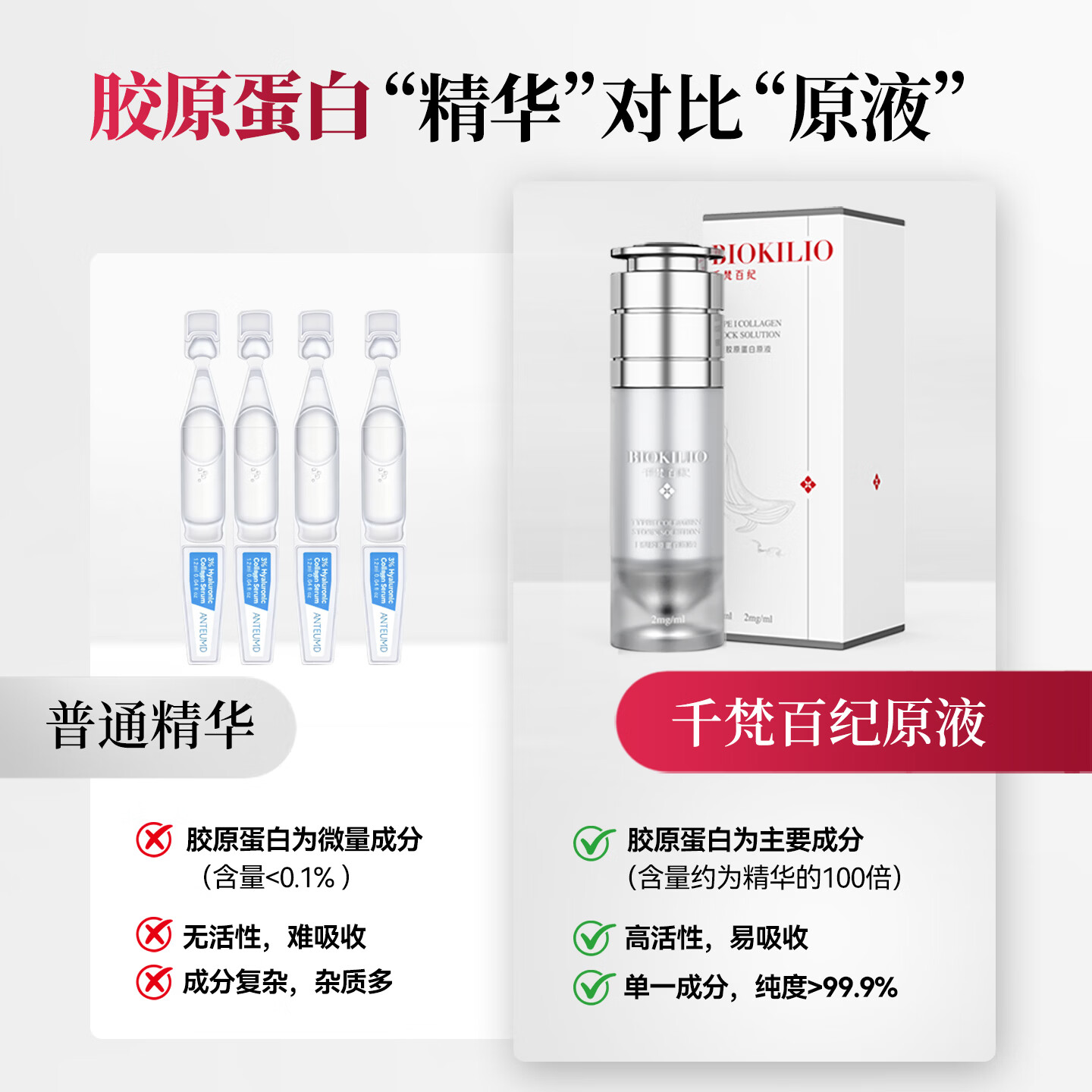 千梵百纪I型活性胶原蛋白原液熬夜修护晒后补水抗衰抗皱提拉紧致提亮肤色 【会员体验装】胶原原液小样1袋(2ml)
