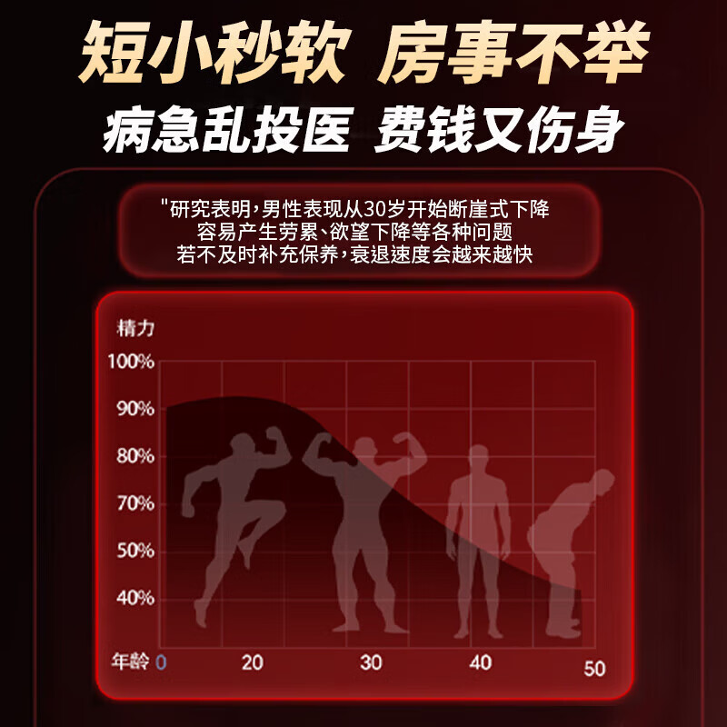 男性房事特硬吃的变硬药补肾壮阳早泄敏感情趣用品黑金刚小钢炮 【一盒】正品速效筵时勃起壮阳药增大增粗增硬性用品 中老年成人用品海外男科用药营养德国男士保健品专用