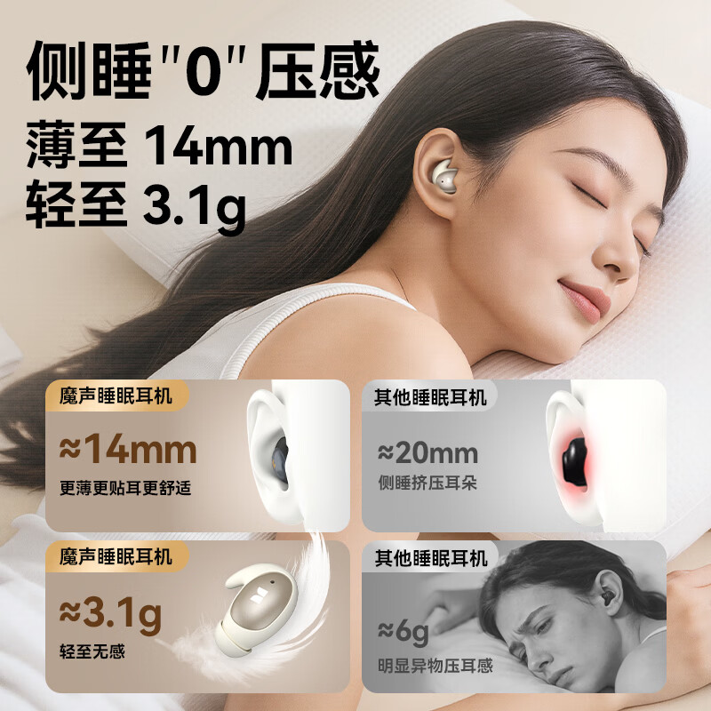魔声（Monster）Sleep Ear100 睡眠耳机蓝牙降噪隔音耳塞无痛侧睡零压感超薄舒适不压耳助眠入耳式隐形 锖黑色【深度降噪助眠+80h续航】