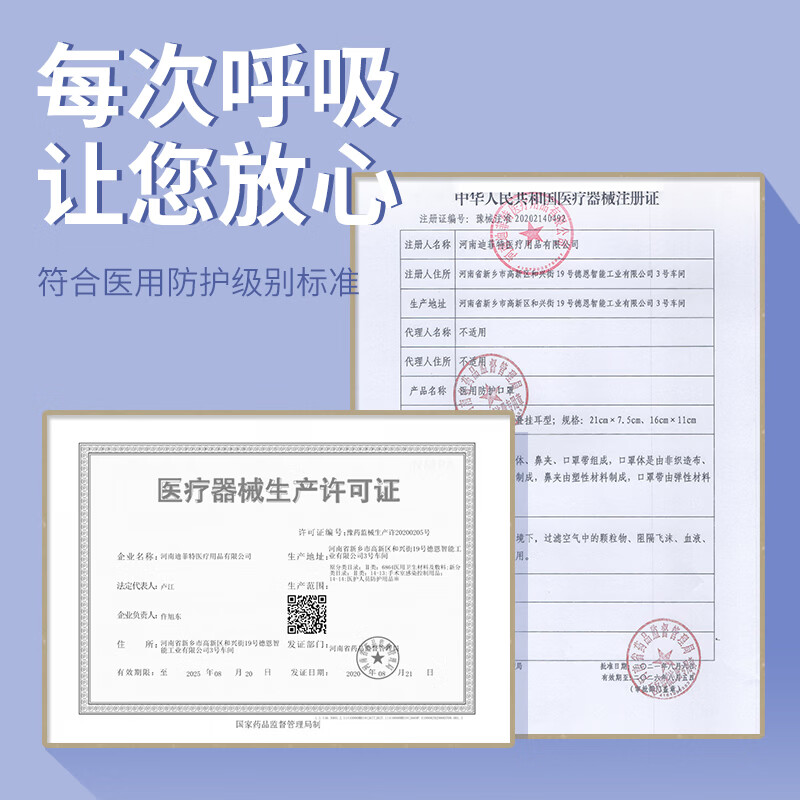 美仕康n95级韩式柳叶鱼型独立灭菌立体透气时尚一次性医用防护口罩 医用鱼型n95 200只
