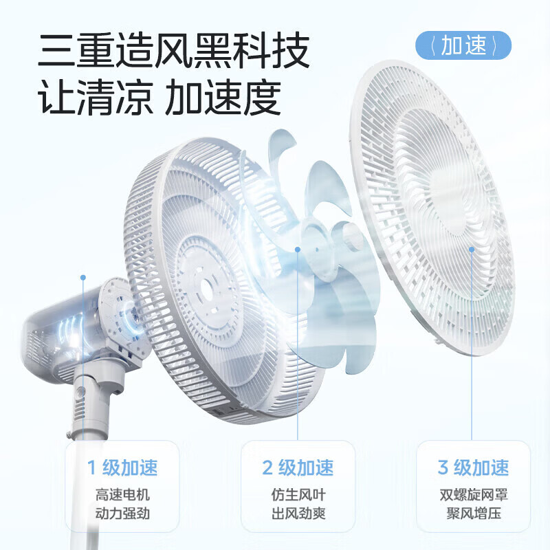 美的(Midea)【强劲远风】电风扇智能遥控定时家用风扇落地扇大风力客厅卧室宿舍工业车间大风量电扇循环自然风 【主推爆款】9H定时+高清显示大屏