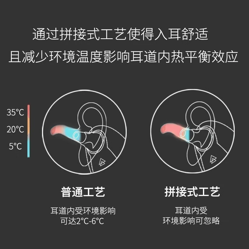 sister care耳温枪医用高精准体温计婴儿儿童体温枪耳温额温枪家用温度计 【测温精准】额耳两用耳温枪