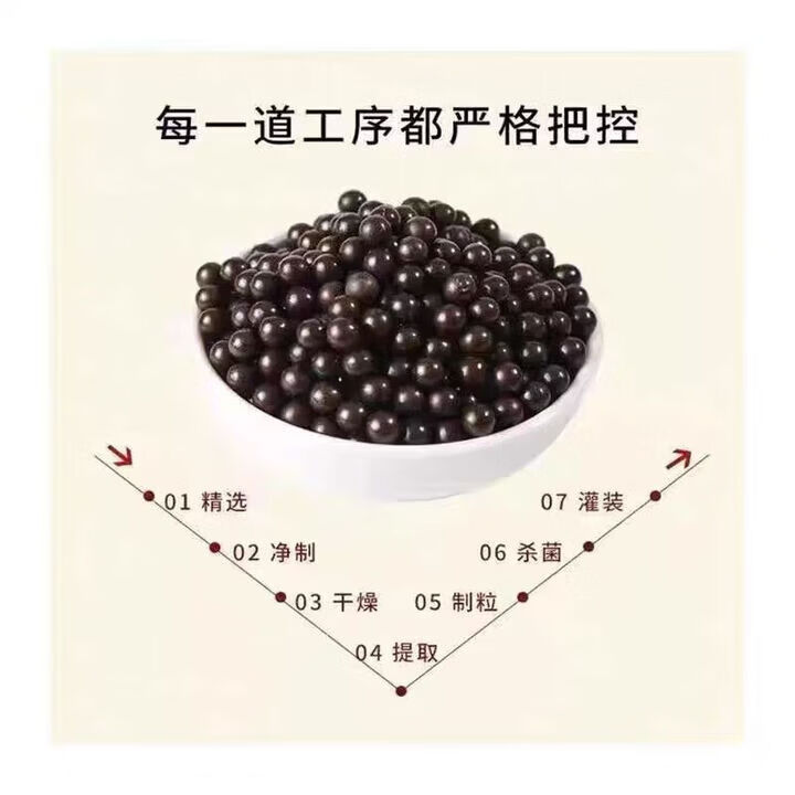 北京同仁堂原料 苁黄胶囊浓缩丸大瓶装药食同源古法炮制 买2送1 100g*1瓶 【 [体验装]1瓶 100g*100瓶