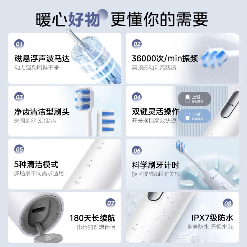 美的成人电动牙刷男女士专用180天长续航防水情侣款电动牙刷年会礼品情人节礼品生日礼物男 【店铺爆款】极地白-180天长续航