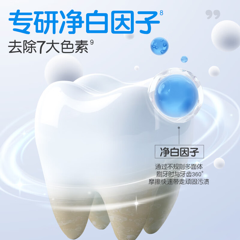 舒客宝贝儿童牙膏小护盾12小时长效防蛀牙克服龋齿3-6-12岁含氟分龄修护 小护盾60g(2-5岁)+哆啦防蛀40g*4+护齿牙刷*2