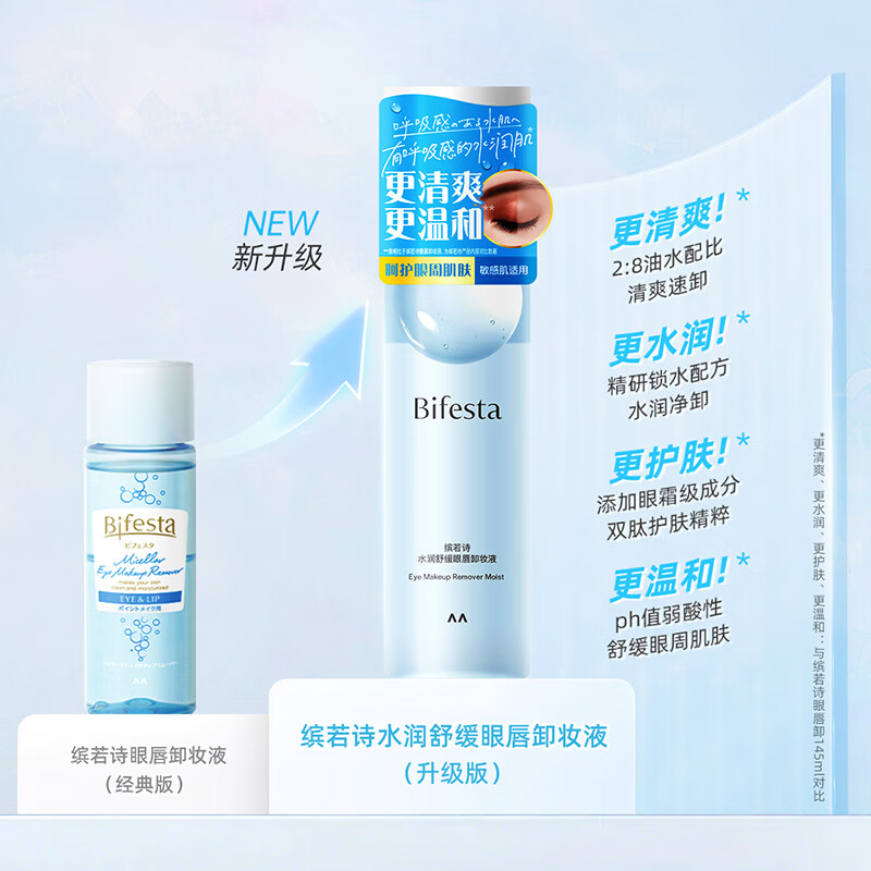 缤若诗漫丹眼唇脸卸妆液水油三合一敏感肌专研温和无刺激清洁保湿 眼唇卸妆液95ml*3