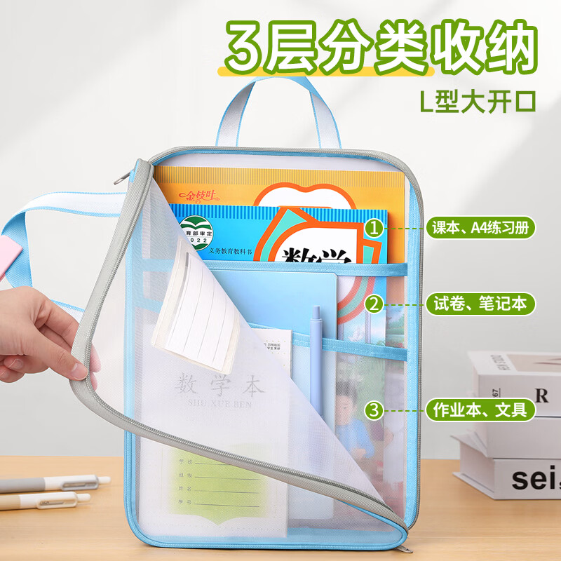 思赞L型科目分类袋透明文件袋拉链式小学生网纱大开口手提拎书袋考试专用袋子补习袋档案袋试卷收纳袋I 4个装【蓝绿黄粉】3层加厚/送标签
