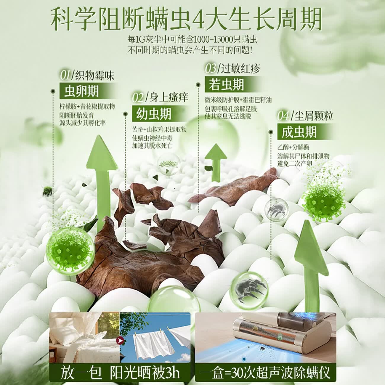 初蔓除螨包床上用除螨虫去虱免洗免晒学生宿舍孕妇婴儿宠物可用药包 【强劲除螨】山茶花除螨包*2盒 【大型商超热卖】除螨用品TOP第1名