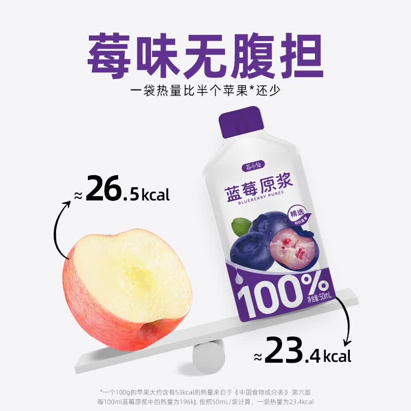 莓小仙蓝莓原浆 0脂0添加蔗糖 1袋喝掉76颗蓝莓 50ml*10袋/盒花青素饮料 囤货【4盒】40袋+赠5袋