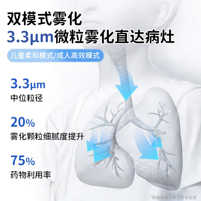 云天开儿童家用雾化器便携式医用级静音雾化机可充电止咳化痰院线同款 【性价比】医用级雾化-院线同款