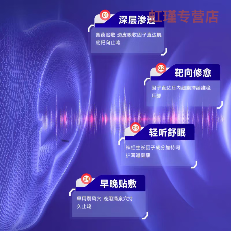 MRYU西希尼克清洱宁德国进口夕夕尼克洱清舒神经性蝉鸣声嗡响听力下降 买二送一发三盒周期装