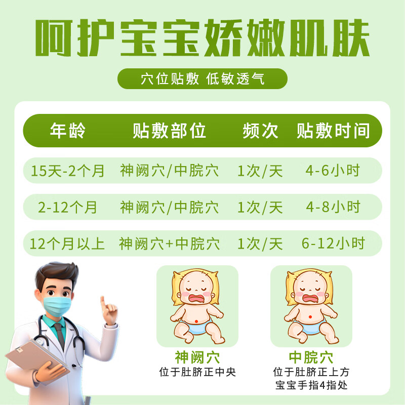 先为0-3个月婴幼儿胀气消食开胃小儿消化不良鸡内金脾胃保健贴 一盒【有效治疗胀气+积食】